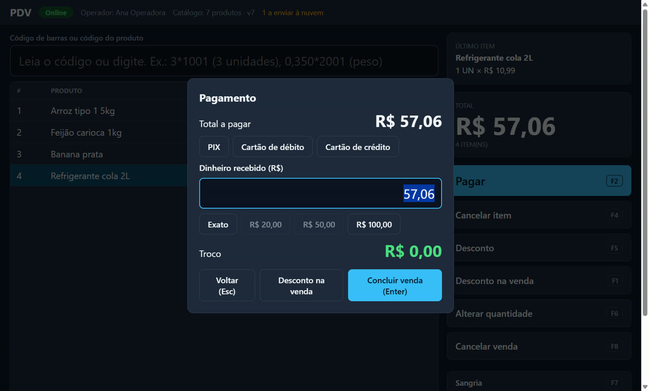 Tela de pagamento do PDV com opções de PIX, cartão e dinheiro